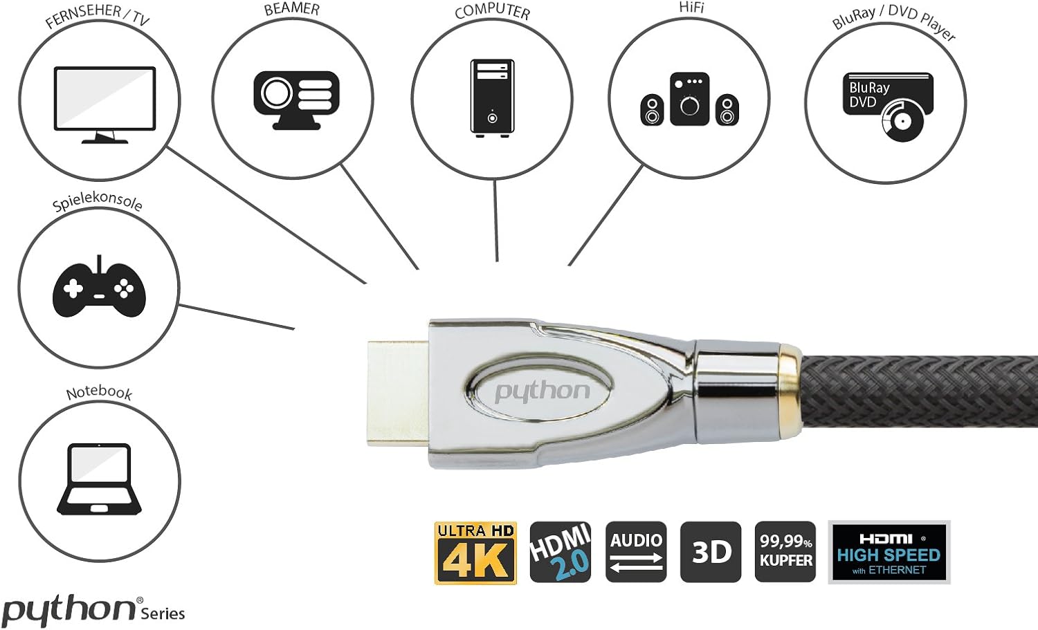 Python Series Cable, Black, 5 m - Image 4