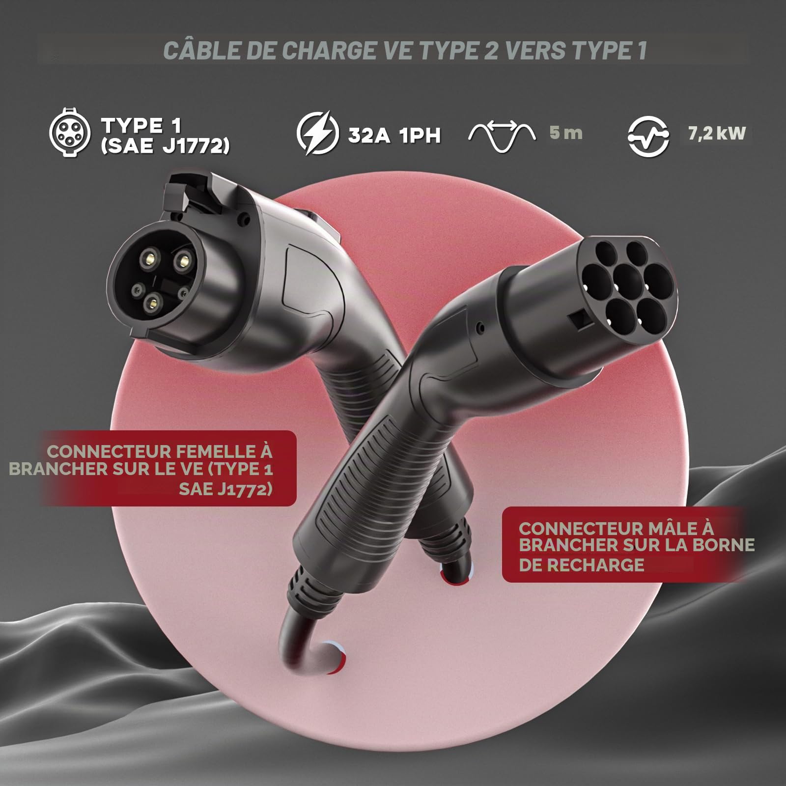 Câble de charge EV Type 2 vers Type 1 - 5 m, 7,2 kW / 32 A, mâle type 2 (IEC 62196) à prise type 1 (SAE J1772), adaptateur de charge pour véhicules électriques J1772, pour IONIQ 5/Bolt EV/EV6