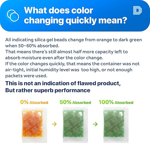 Miniatura 3 de Dry & Dry Paquetes de gel de sílice de 0.71 oz 14 paquetes Indicador naranja prémium (naranja a verde oscuro) - Paquetes de sílice recargables, gel