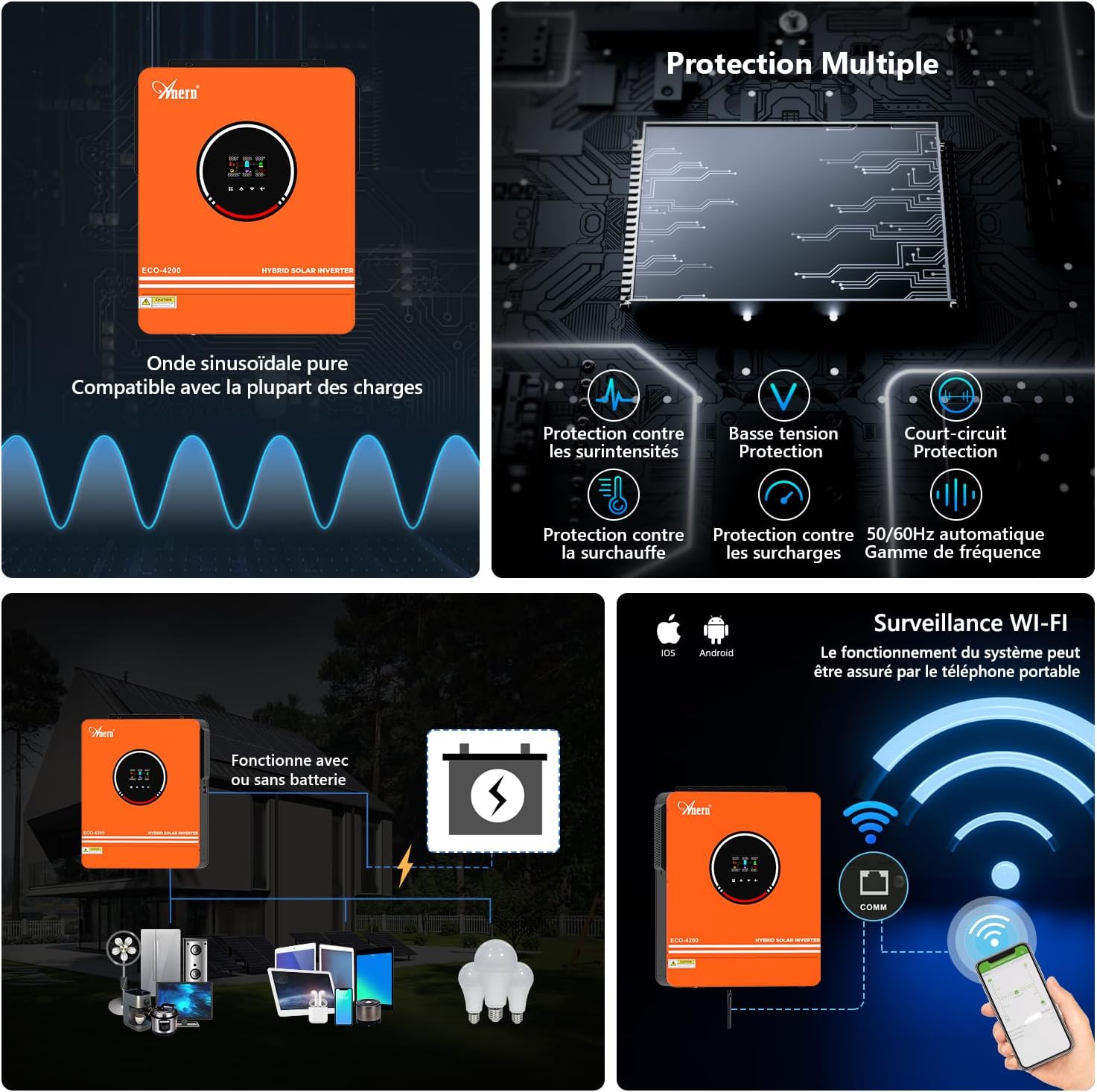 Инверторду туташтыруу схемасы