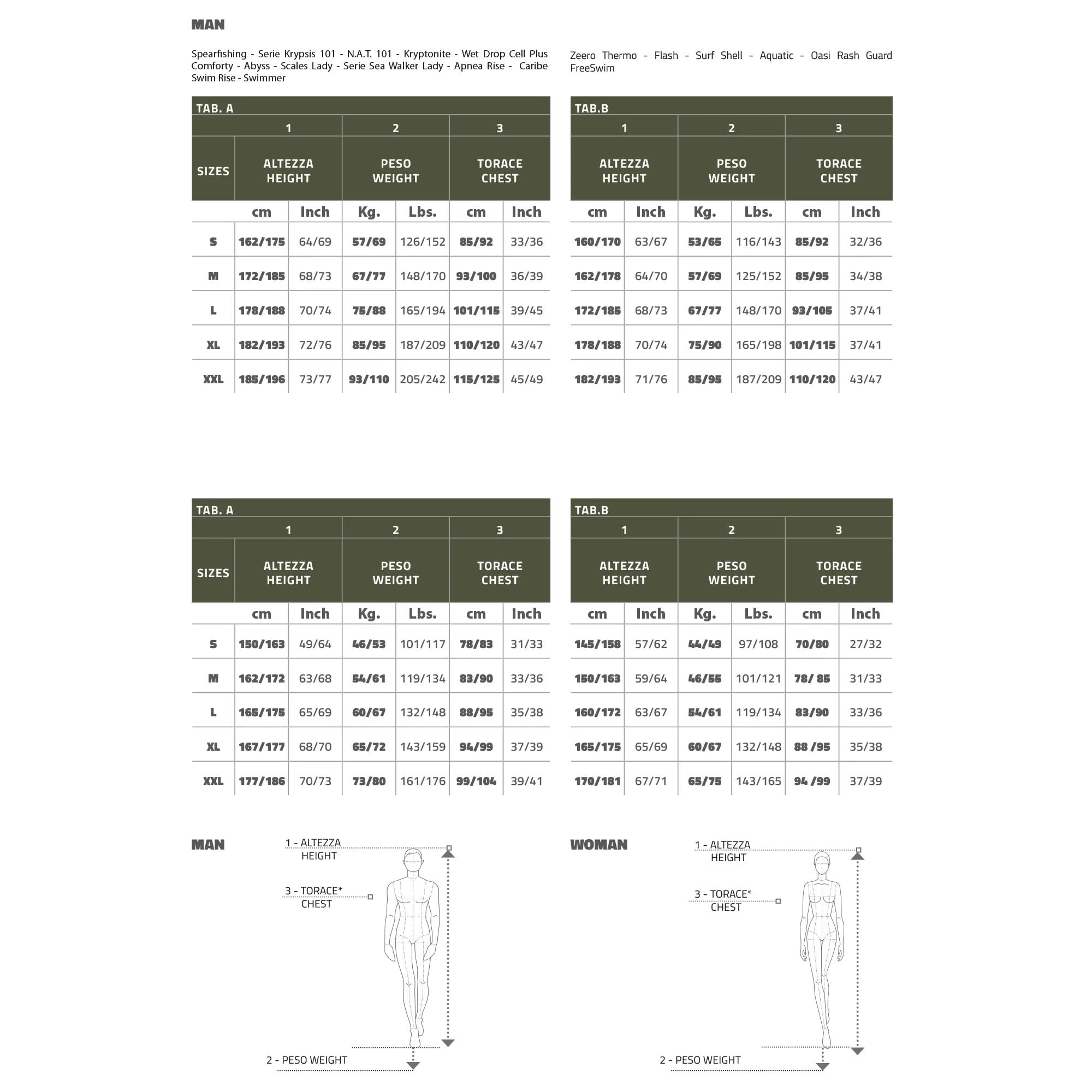 SALVIMAR Spearfishing Combinaison de pêche sous-Marine pour Hommes, Noir avec Inserts Vert Militaire, XL