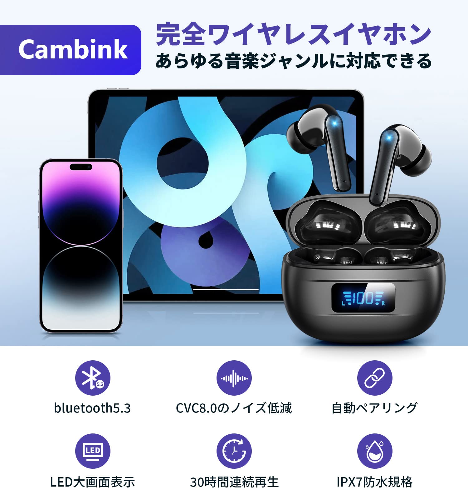 Amazon.co.jp: 【2023 新開発 Bluetooth5.3 瞬時接続】bluetooth