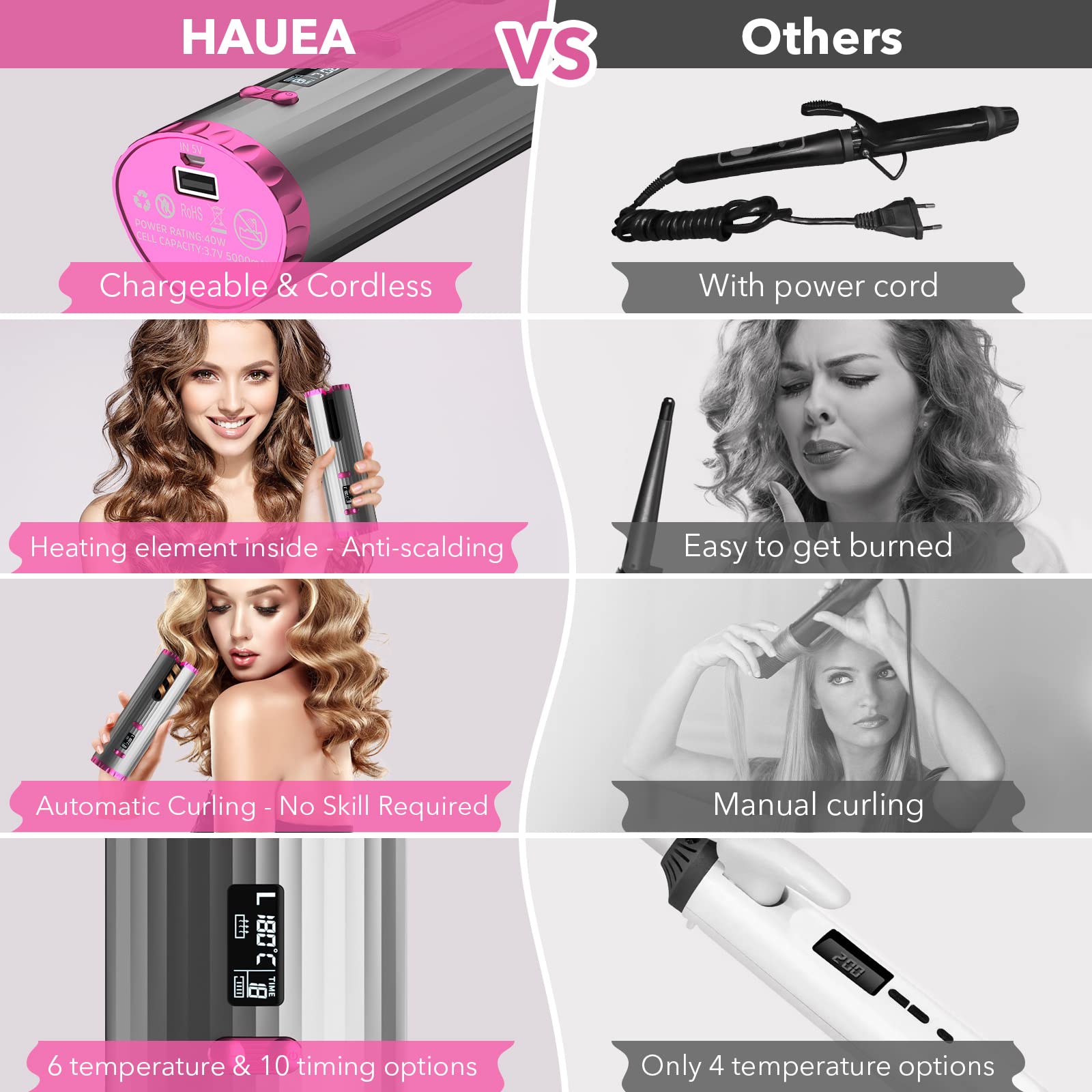 Automatischer kabelloser Lockenwickler, Farbverlauf Rosa - 6 Heizstufen, schnelles Aufheizen 60s, Auto Hair Wrap & Tangle-Free, Nano-Keramik- & Turmalin-Beschichtung für glänzendes Haar, tragbarer
