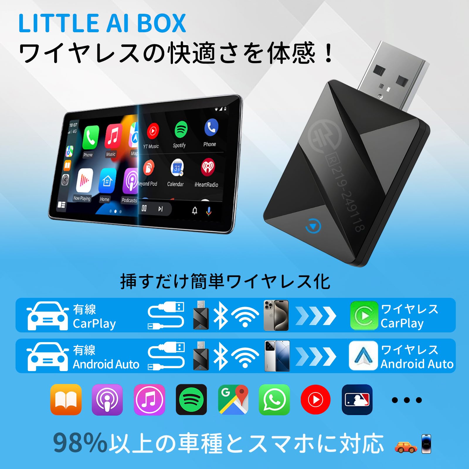 【正規品】carplay ワイヤレス 2025新型カープレイ Amazon.co.jp: 【2025新登場 第二世代】CarPlay/Android Auto