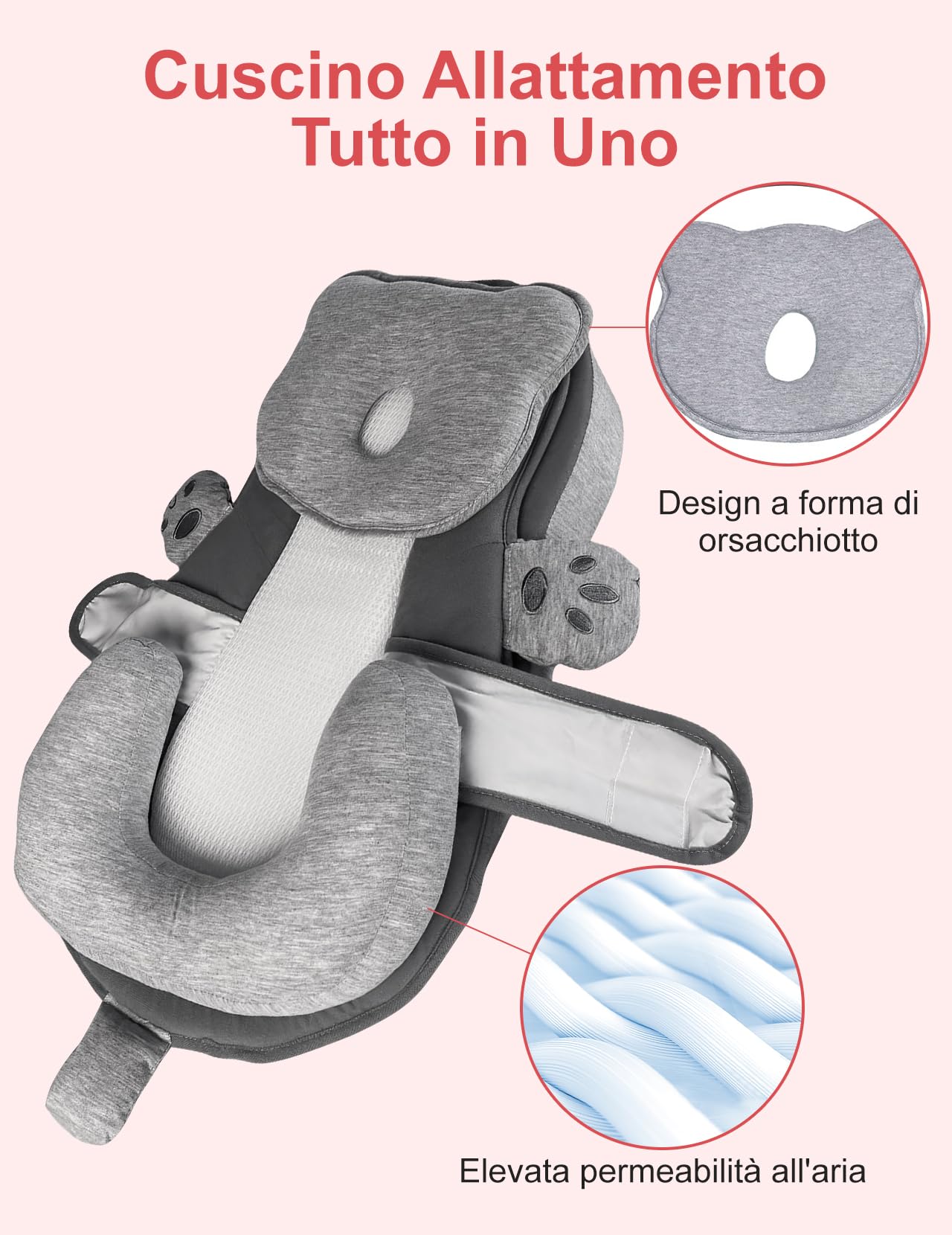 Cuscino per Allattamento, Cuscino per Allattamento a Biberon, Ergonomico Multifunzionale con Cintura Regolabile, la Parte Superiore, la Parte Inferiore e L’appoggio Testa Sono Rimovibili