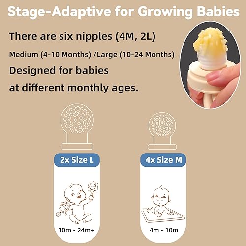 Miniatura 3 de Paquete de 4 elegantes moldes anticaídas para frutas y paletas de leche materna para dentición con tapas, el alimentador de alimentos perfecto