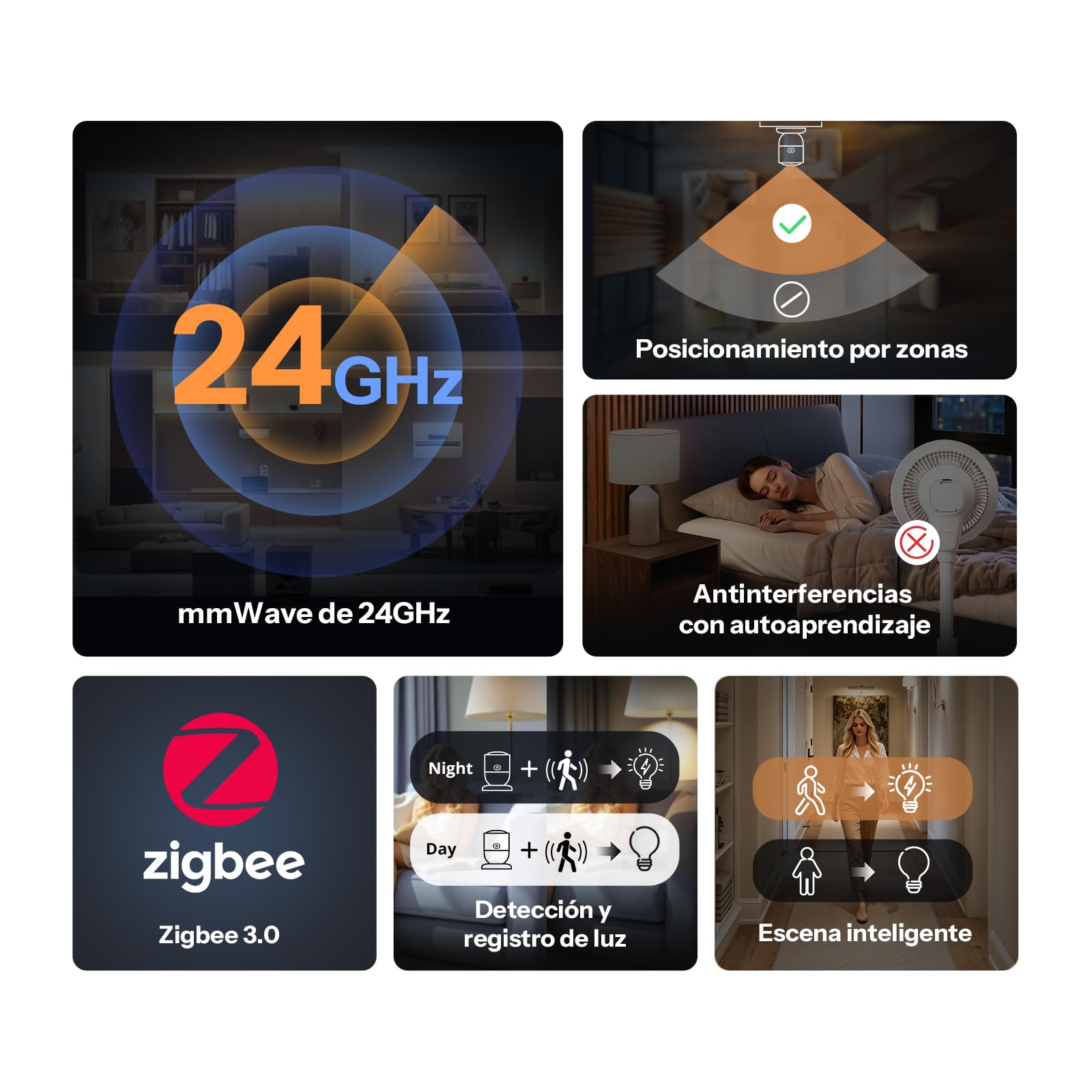 SONOFF SNZB-06P24 Sensor de Presencia Zigbee 24GHz,Sensor de Movimiento con Sensor de Luz,Detección por Zonas,Calibración Adaptativa,Compatible con Home Assistant,Alexa y SmartThings (Requiere Hub)