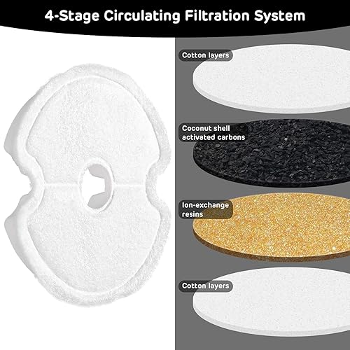 Miniatura 10 de iPettie Filtros de carbono para fuente de agua de acero inoxidable para gatos y fuente de agua Neverland Cat con luz LED, IP-670-F8, 8 paquetes