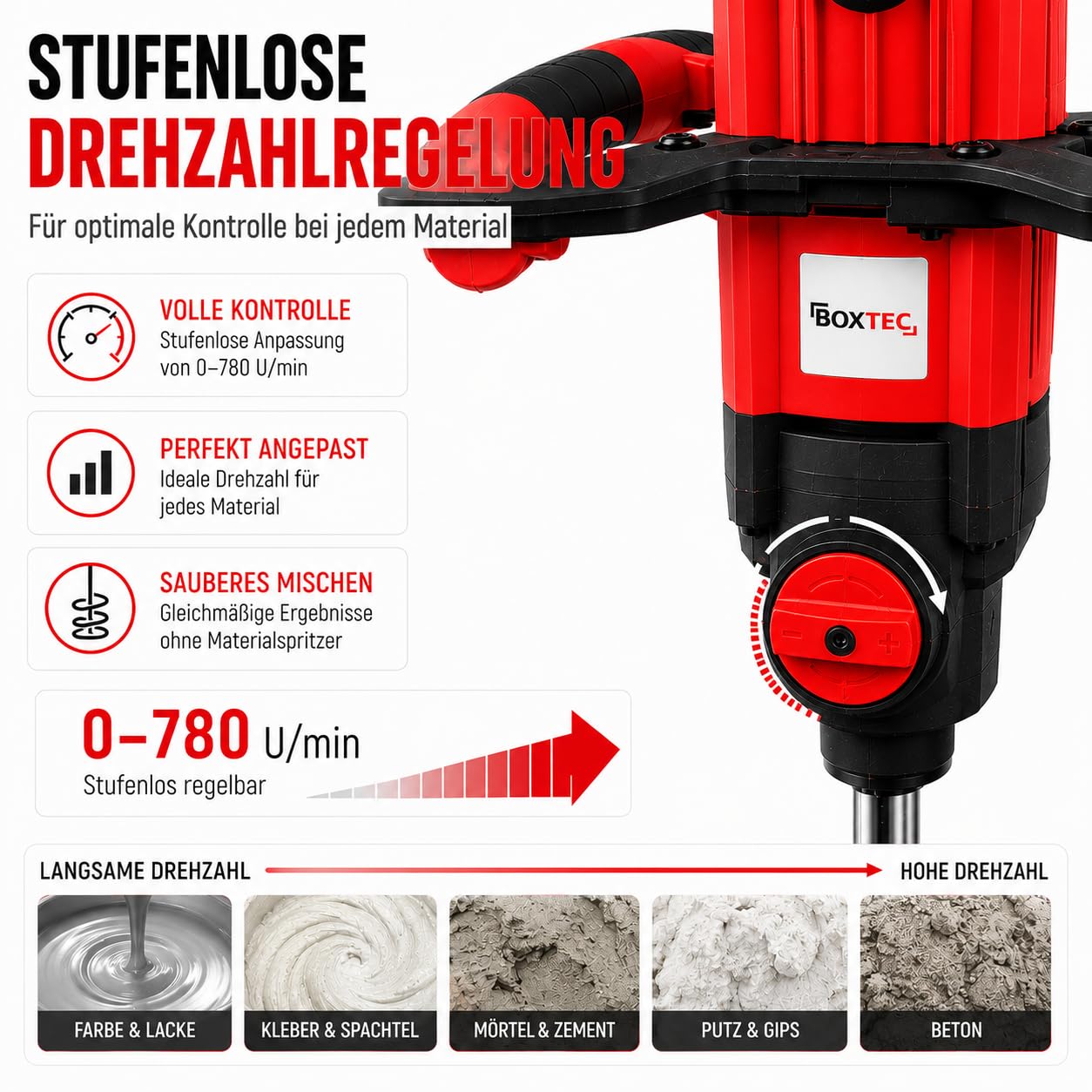 BOXTEC MXE 1800 W 2-Gang PROFI Rührwerk inkl. M14 Rührkorb