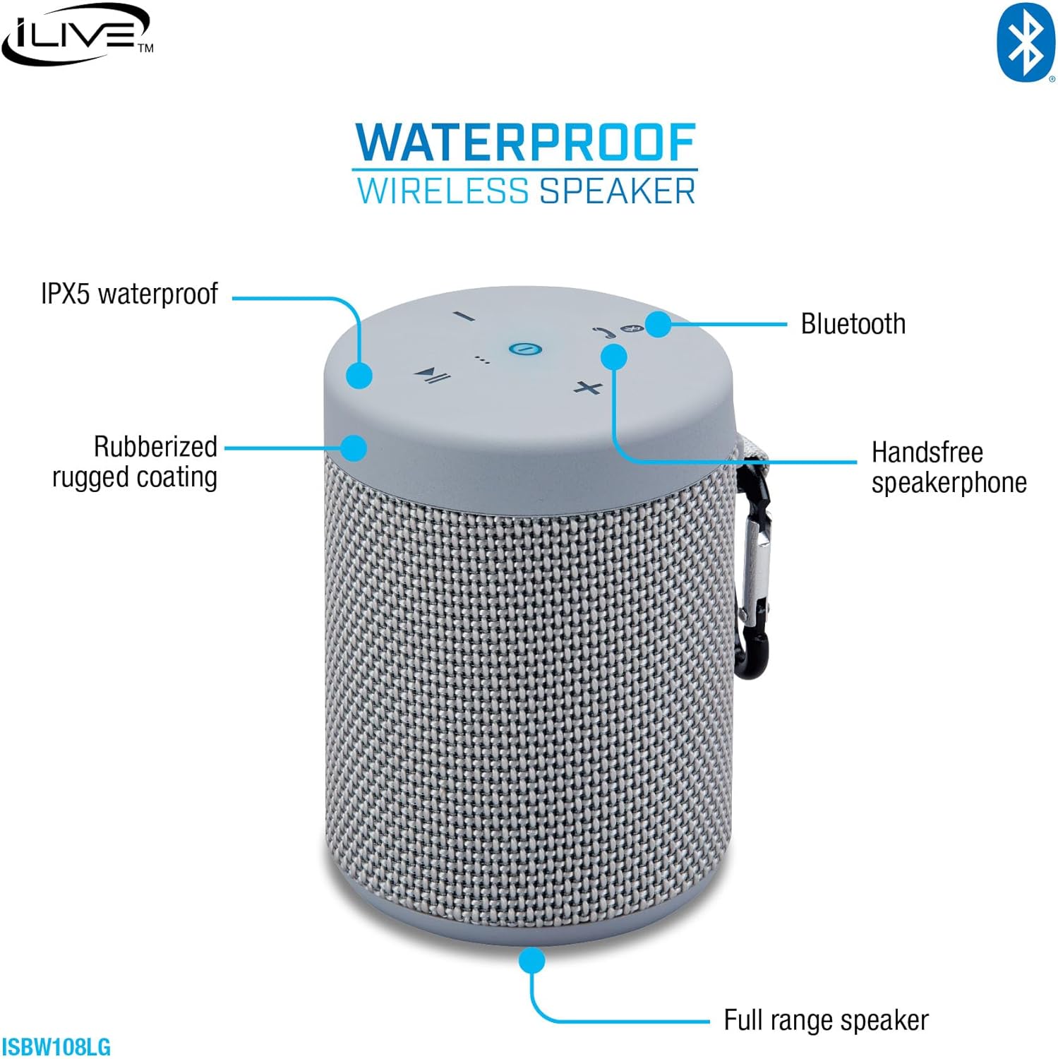 Diagram of iLive speaker controls and features