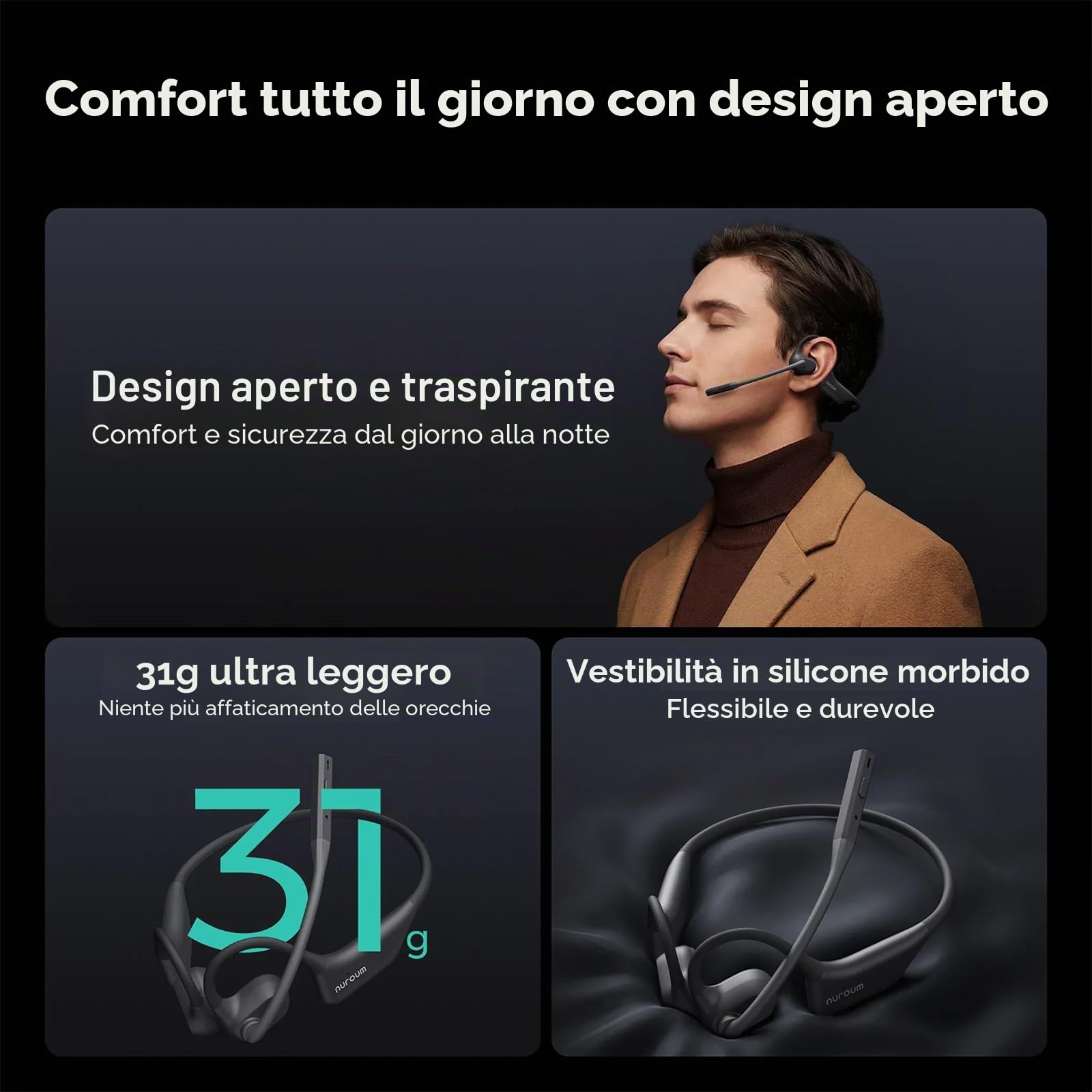 Nuroum OpenEar Pro Cuffie Bluetooth Orecchio Aperto con Microfono a Cancellazione del Rumore, Auricolare Bluetooth Senza Fili V5.3 Connessione Multipunto,15 Ore Durata per Ufficio/Casa/Chiamate