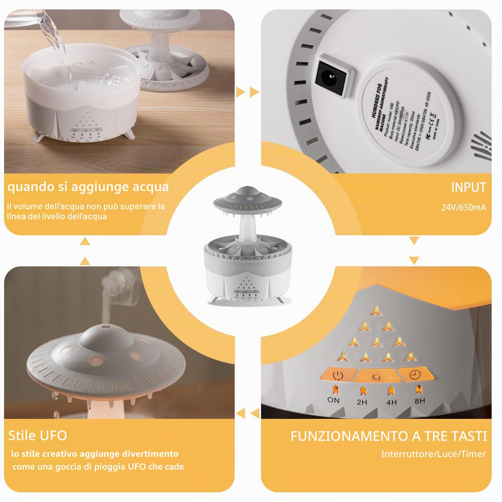 Umidificatore a Nuvola di Pioggia,3 in 1 Umidificatore Ambiente/Diffusore di Oli Essenziali/Luce Notturna a 7 Colori,2/4/8H Timer, Telecomando, 350 ml, per Camera da Letto e Bambini (Bianco)