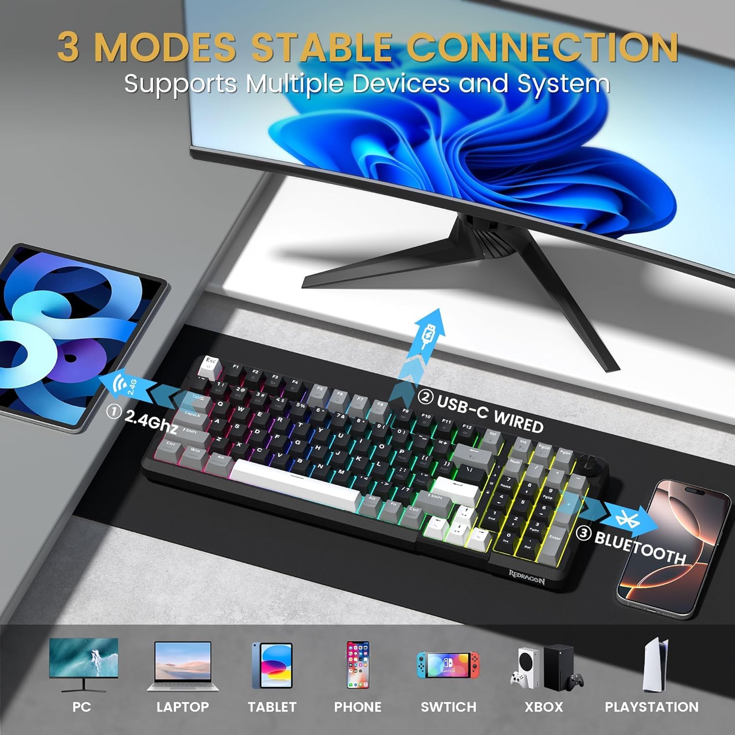 Redragon K742 Gasket Teclado Gaming Mecánico Inalámbrico, 2.4Ghz/BT/USB-C, Hot-Swappable, Iluminación RGB, Soporte de Software, 98 Teclas, Snap Tap, Espumas Absorbentes, para Win/PC/Mac