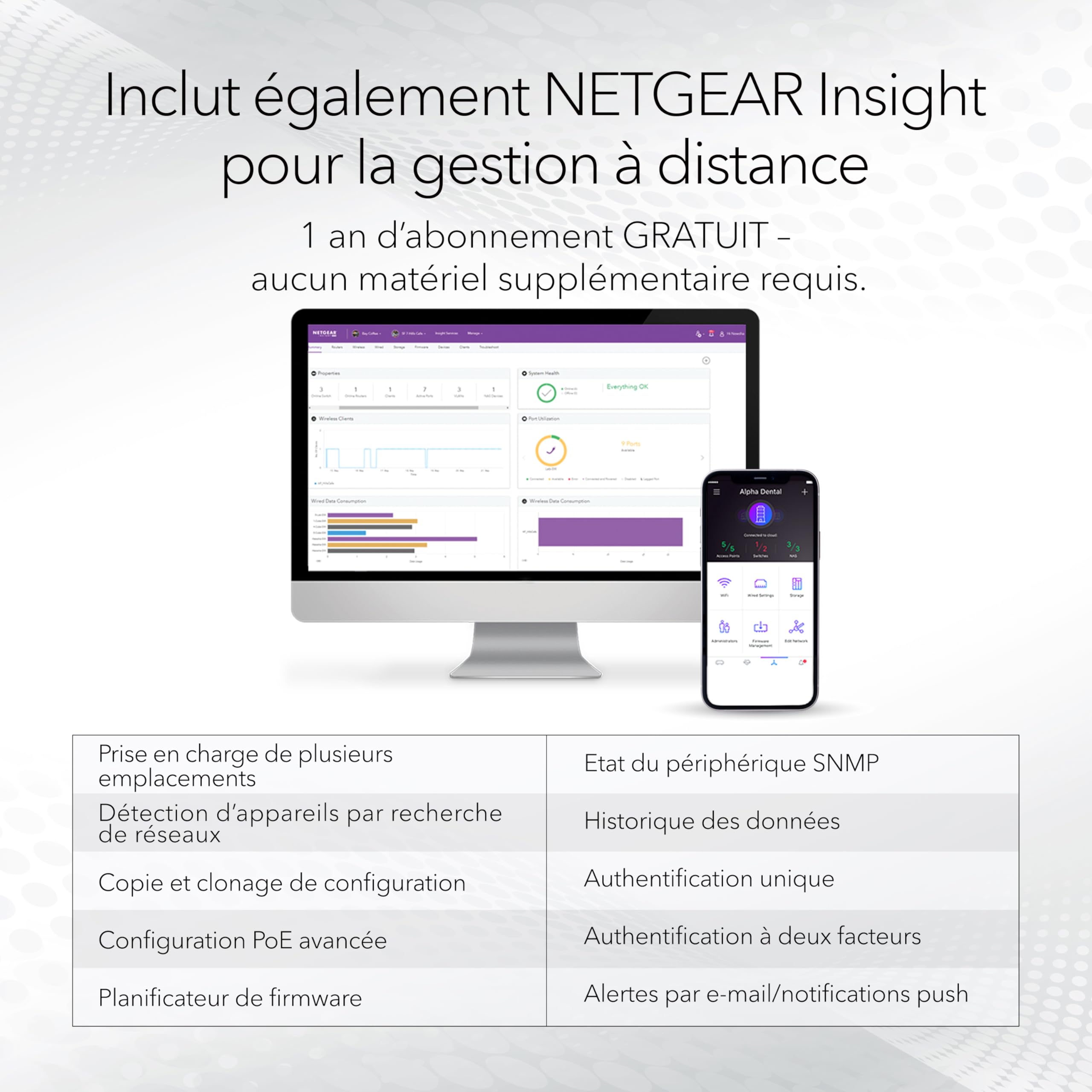 NETGEAR Smart Switch PoE Gigabit Ethernet 52 Ports (GS752TP) - manageable, Gestion Cloud Insight en Option, 48 x PoE+ , 4 x 1G SFP, Budget PoE 380W, Utilisation Bureau ou Rack