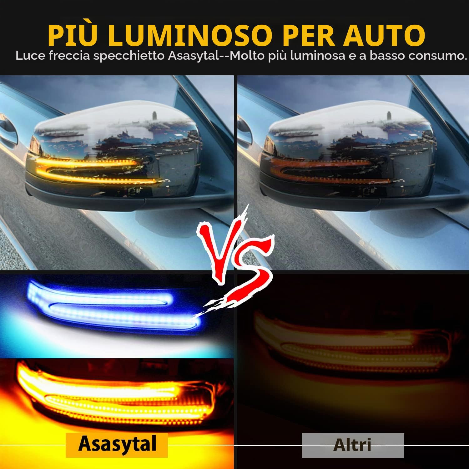Coppia di Indicatori di Direzione, Indicatori di Direzione Sequenziali Ambra Compatibile con Mercedes Benz W176 W246 W204 W212 W221 CLA C117 X156 X204 W218, 2 Pezzi