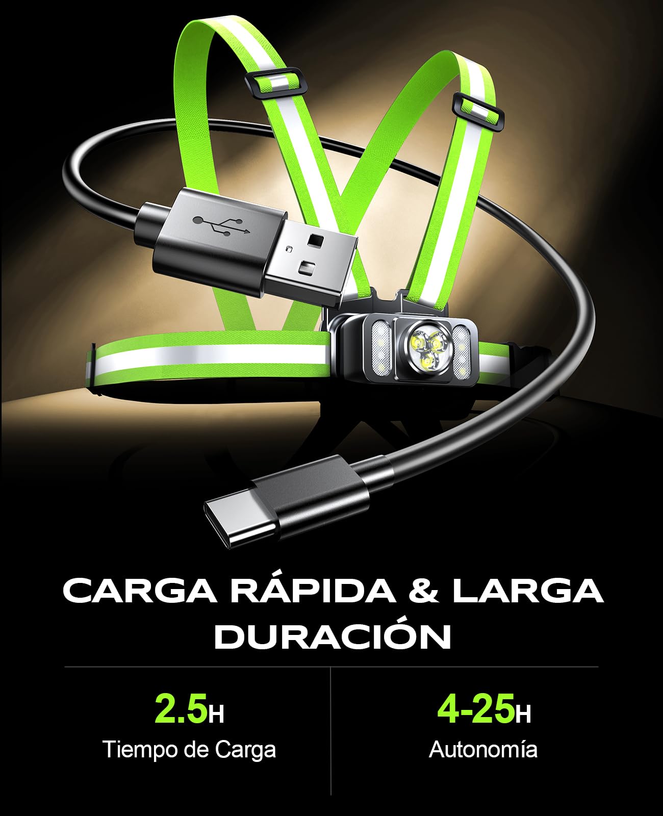 Mohard 550LM Luz Running con Luz Lateral, 7 Modos & Chaleco Reflectante 360°, Impermeable IPX4, Luz para Correr de Noche Ajustable 45° Recargable para Caminar/Ciclismo/Senderismo, Autonomía de 4-25H