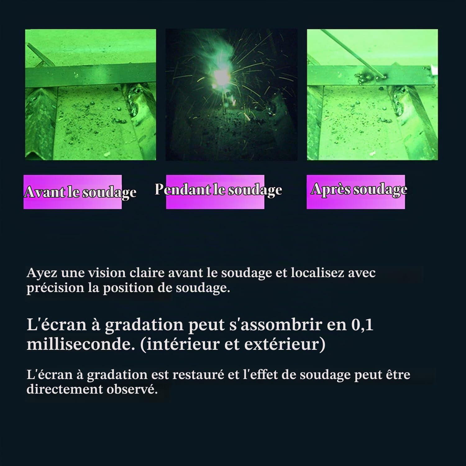 Lentille Casque de Soudage, 110 × 90 Mm Panneau Solaire Lentille Casque Soudage Lentilles Protection Masque Soudage Obscurcissement Automatique pour la Construction Soudée