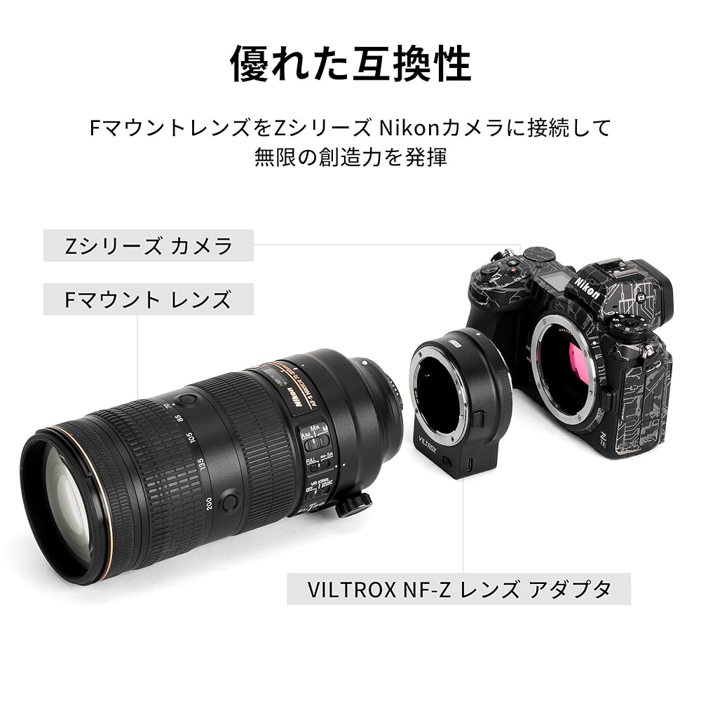 NIKKOR 105mm f/1.8(Eマウントアダプター＆UVフィルター付き