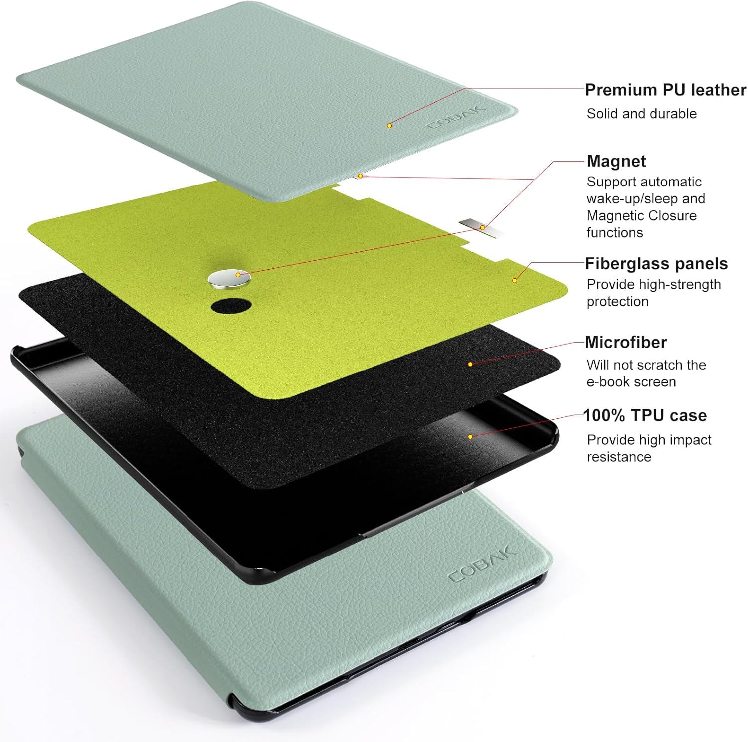 CoBak Case for 7" E-Readers - All New PU Leather Cover with Auto Sleep Wake Feature for E-Readers 2024 Released