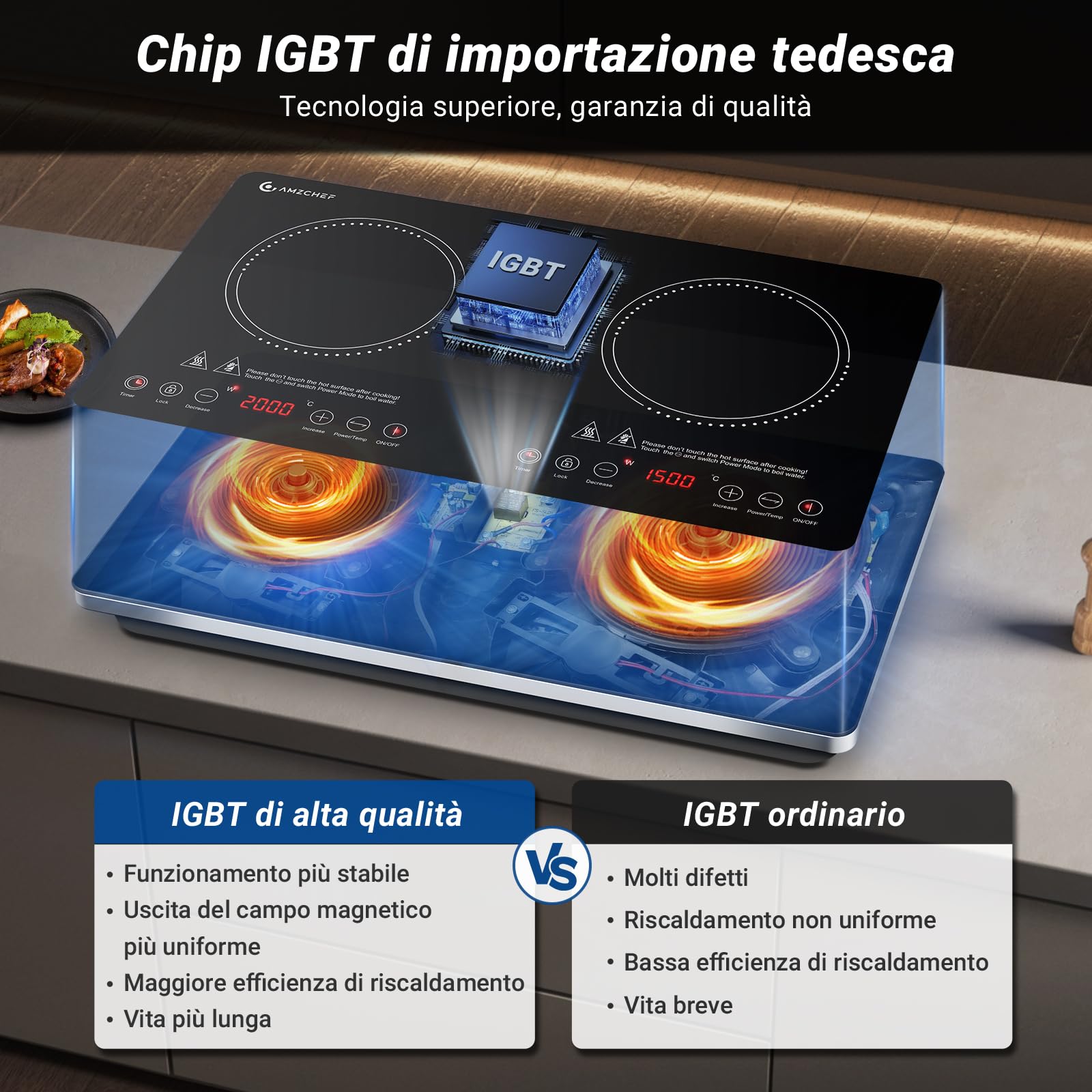 AMZCHEF Piastra Induzione 2 Fuochi Con IGBT Importato, 20 Livelli di Temperatura, 20 e 15 Livelli di Potenza, 3500W Piano Cottura Con Timer di 4 Ore, Blocco di Sicurezza