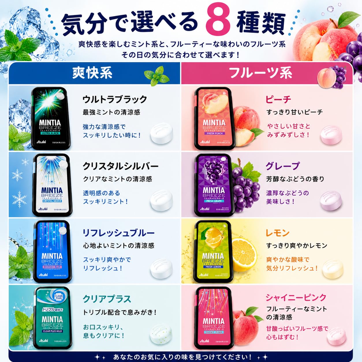 Amazon | 【アソート】舐め比べ ミンティア 大容量 8種類（クリア