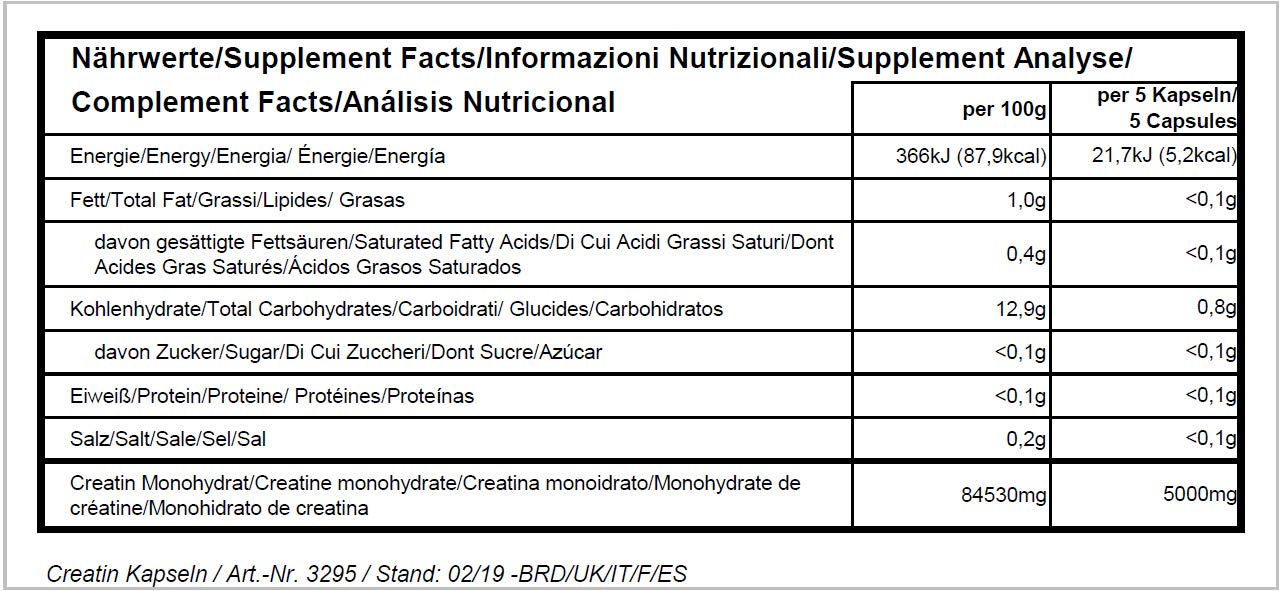 All Stars Creatin Mega Caps - Kapseln á 1183 mg, 150 Kapseln, 177 g
