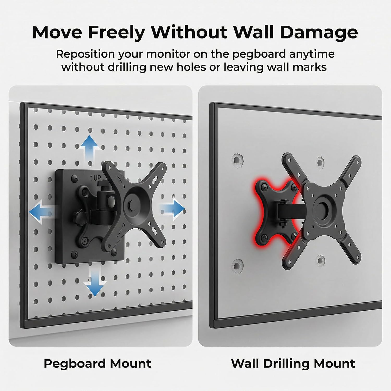 Adjustable Monitor Pegboard Mount for 13" to 32" Screen VESA 75x75 100x100 Monitor Pegboard Panels Mount for Pegboard with 1 inch Hole Spacing and 1-3 mm Thick 360° Rotate Monitor Bracket for Pegboard