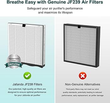 Amazon.com: Jafanda True HEPA 13 Replacement Filter for JF239