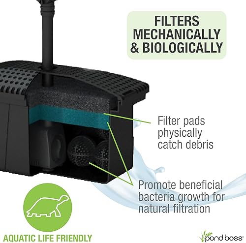 Miniatura 6 de Geo Global Partners FM002P kit de filtro con bomba para estanques o cocinas completo 1 Multicolor