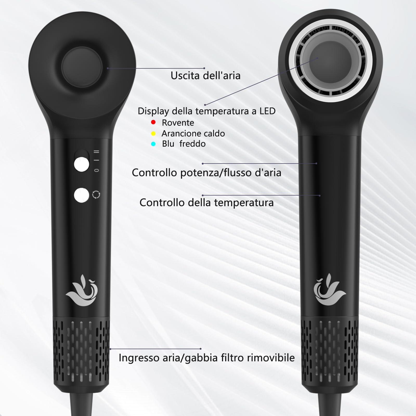 KARFUN Phon Capelli Professionale,5X Asciugatura Rapida Asciugacapelli Ionico da 200 Milioni di Ioni Negativi,Regolazione Intelligente Temperatura,57dB phon da viaggio