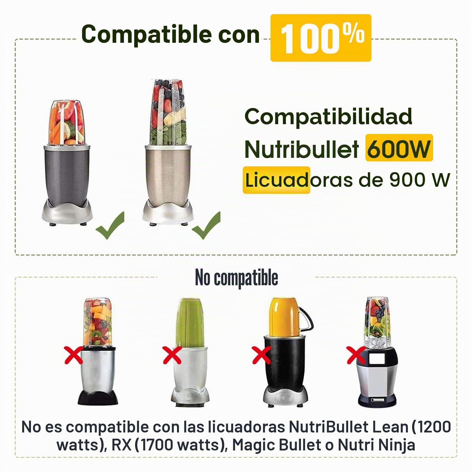 DRELD Repuesto de Cuchilla para Base de Batidora Extractor de Reemplazo de Exprimidor Compatible con Licuadora NUTRIBULLET Serie 600/900