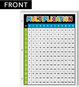 Dynamico Laminated Multiplication Chart Math Table Poster Great Educational Aid for Learning at Home and School 3 Hole Punched Double Sided on Sturdy Laminated Card Stock 8.5 x 11 10 per Pack