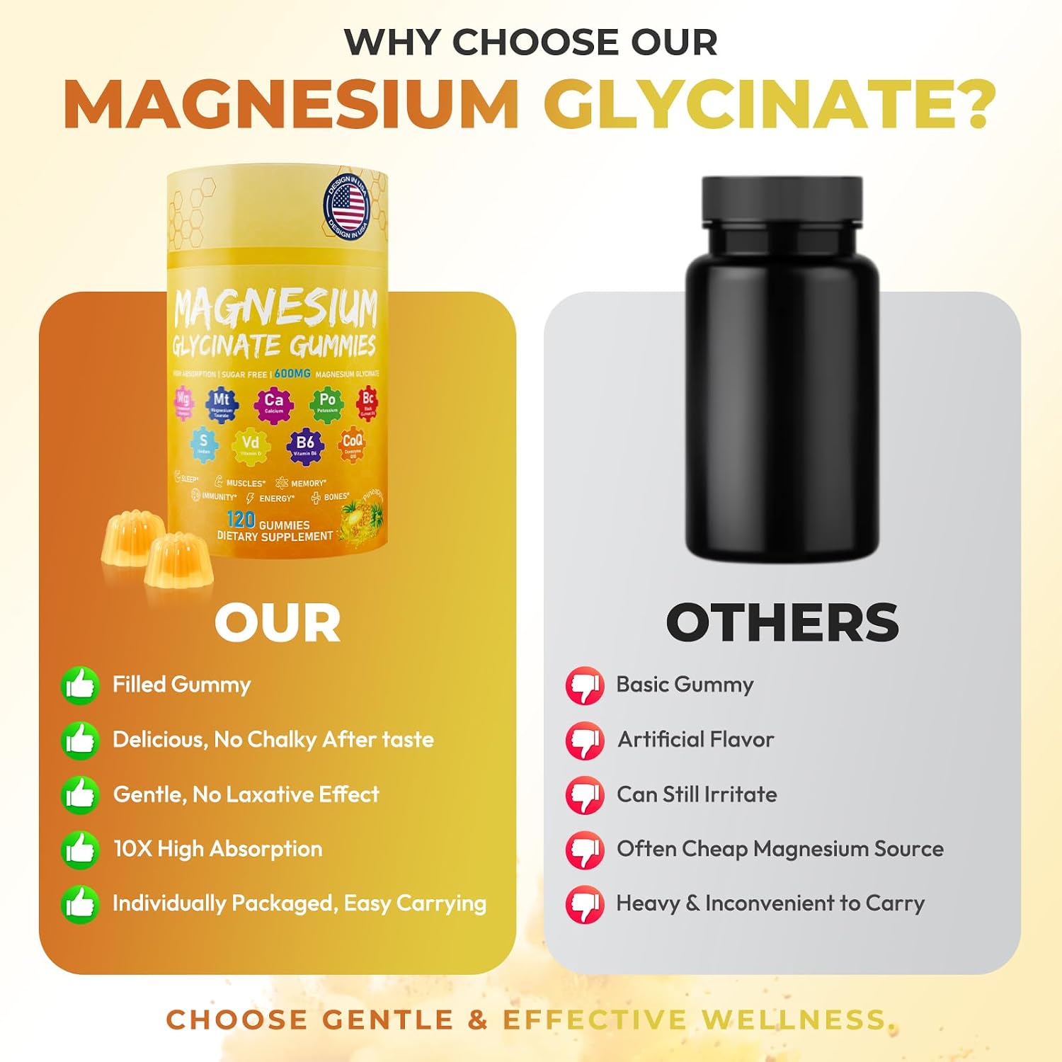 Magnesium Glycinate Gummies 600mg for Calm & Relaxation, Magnesium Complex with Calcium, Potassium – Sugar Free, Vegan & Non-GMO Magnesium Gummies for Women & Men, Pineapple, 120 Count