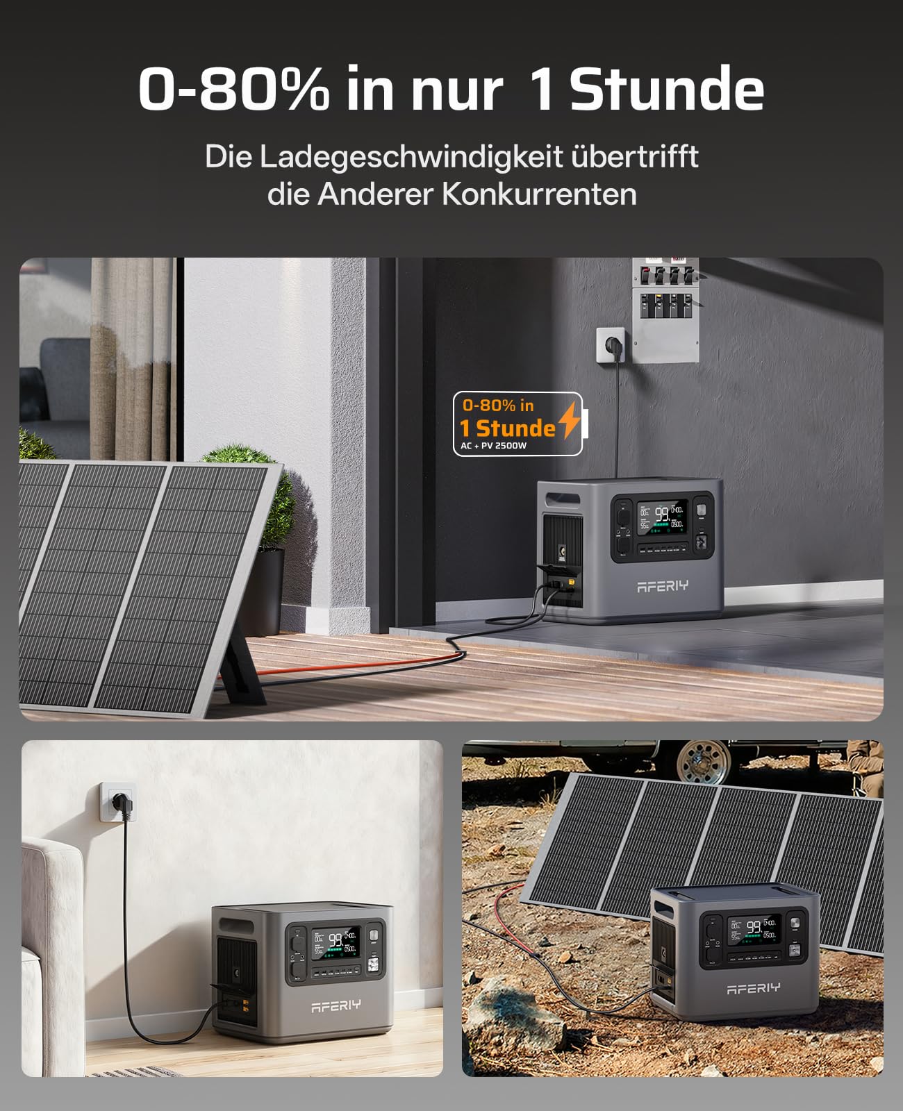 AFERIY 2800W Tragbare Powerstation 2048Wh, Erweiterbar Auf 10240Wh LiFePO4 Solargenerator & 1,3Std Schnellladung, mit APP, 13 Ausgänge,<10ms USV, Sinuswelle 230V, für Off-Grid/Garten/Wohnmobil/Camping