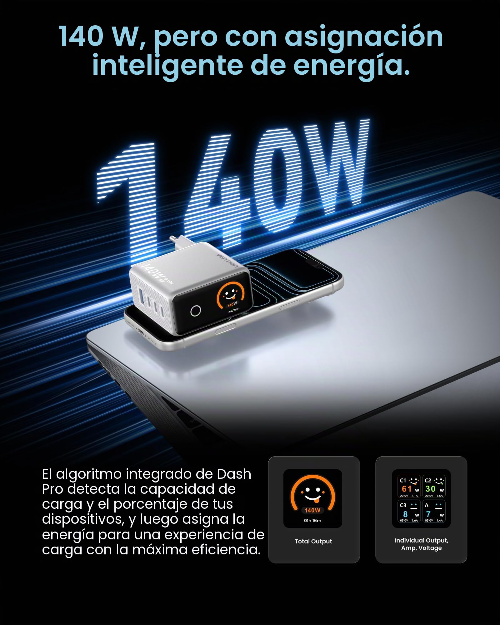 VENTION Cargador USB C 140W, Cargador GAN 5.0 de 4 Puertos con Pantalla TFT, Adaptador USB C de Viaje Rápido, Compatible con iPhone 15/16/17, MacBook Pro/Air, Argento Titanio