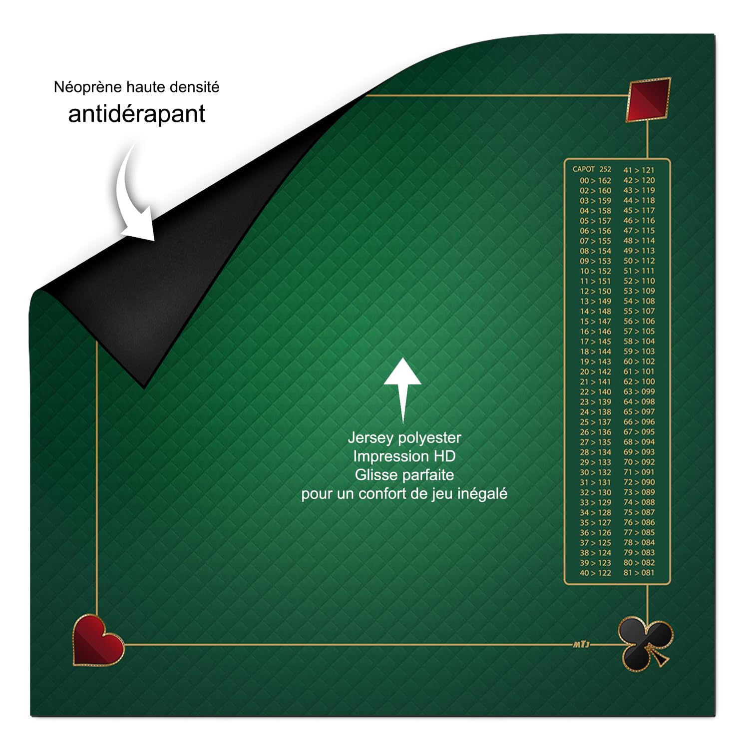 MTJ® Tapis de belote Prestige Classic (Vert, 60x60 cm) - Jersey néoprène - Fabriqué en France