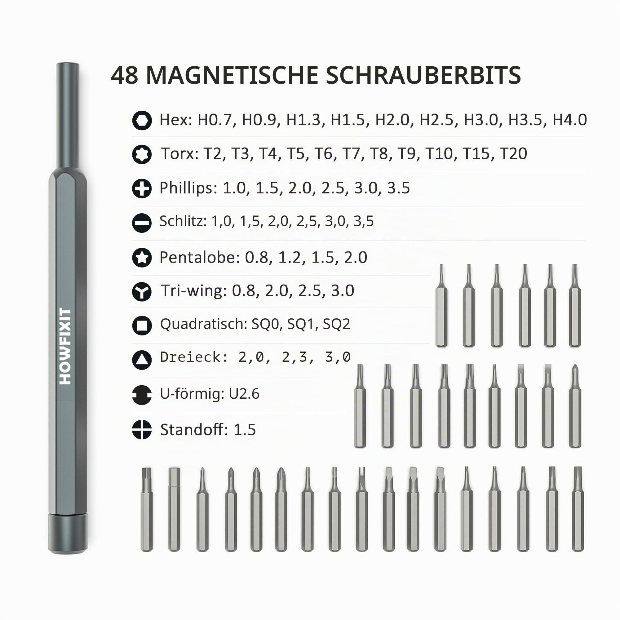 HowFixit PRO 48 Bit Schraubendreher Set für Reparatur Elektronik, Smartphone, iPhone, Laptop, Macbook, PC, Spielekonsole, Kamera, Tablet, Uhr usw