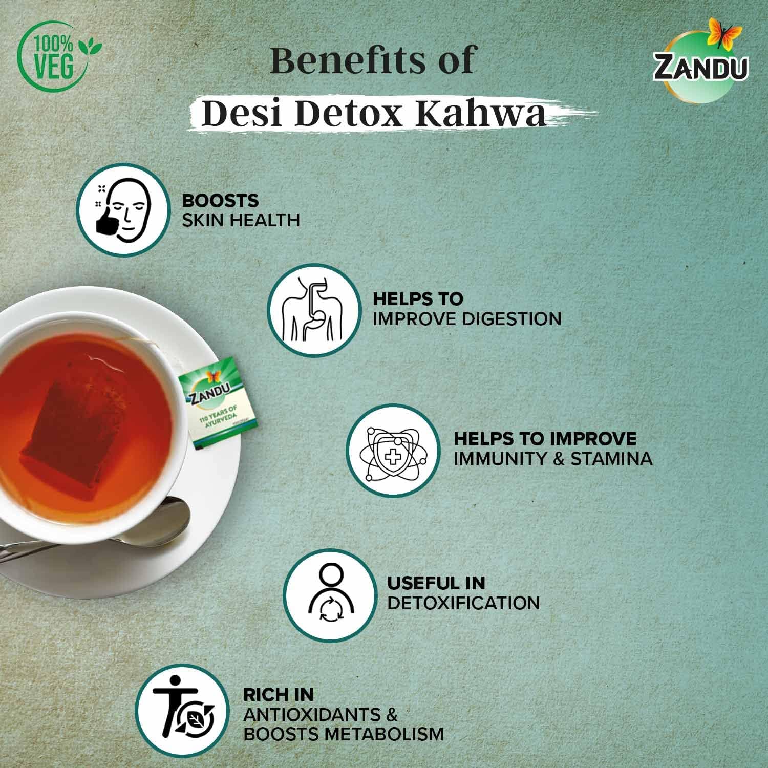 Zandu Desi Detox Kahwa Use The Power Of Green Tea | Metabolism Booster & Natural Detoxifier | Supports Overall Health & Well-Being (25 Tea Bags), 100 gram 1
