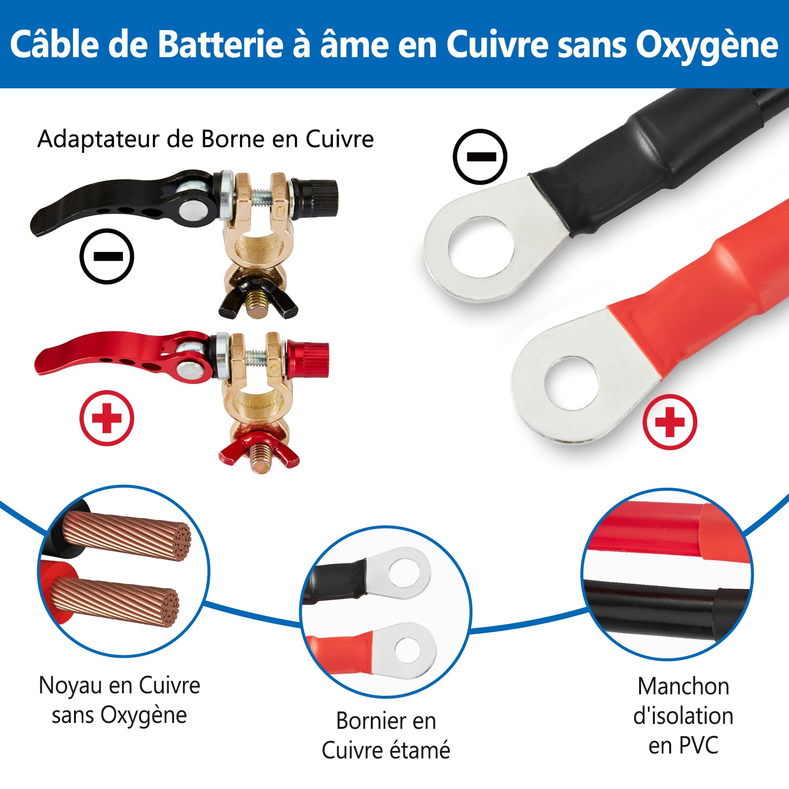 Cable Batterie Voiture 25mm2, Câble Batterie Auto 3AWG avc Connecteur 100 cm, Max. Courant 120A, Tension Nominale 300V, 12V 24V Onduleur Batterie Cable pour Moto, Solaire, Bateau, Camion