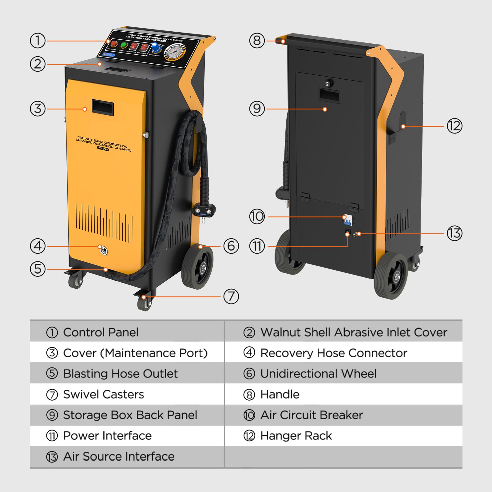 HTS728 Limpiador de carbonilla para Motor GDI, 1400 W, 5 adaptadores
