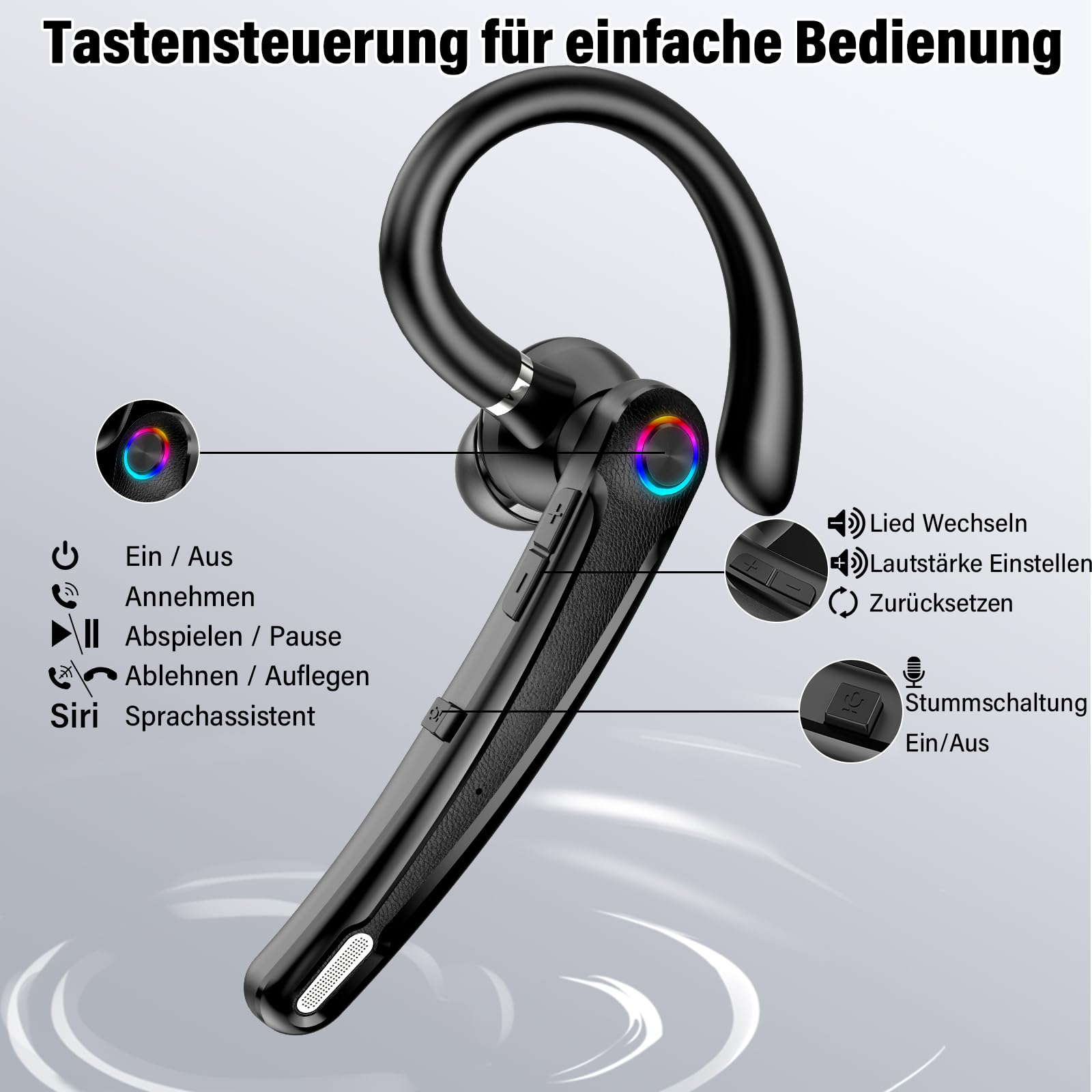Atheewon Bluetooth Headset V5.2 Wireless Freisprech Telefon CVC 8.0 ENC Dual Mic