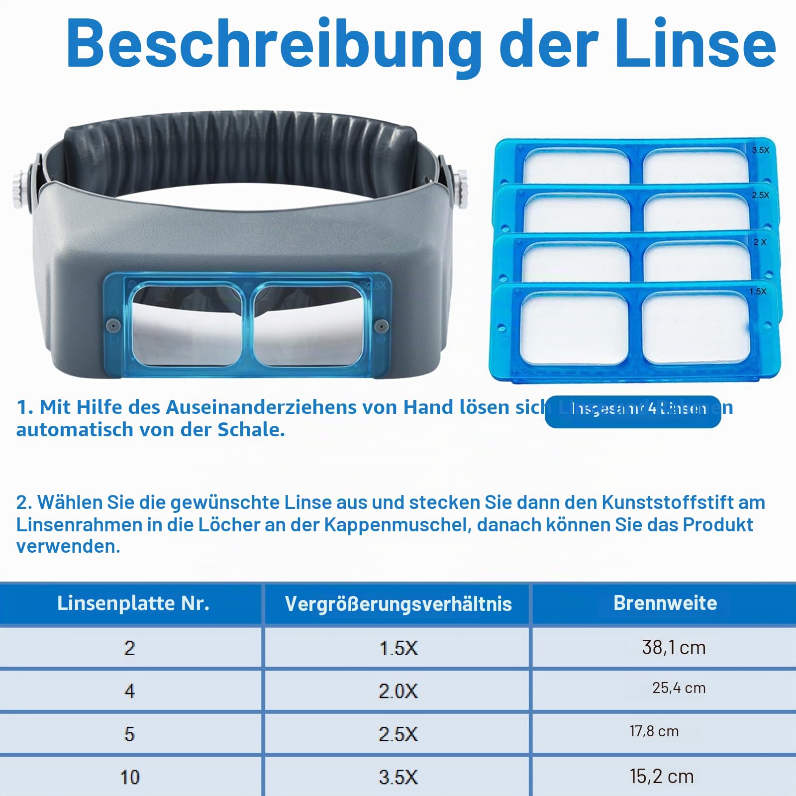 Stirnband-Lupe, Professionelle Doppellinse Kopf-montierte Loupe Schmuck-Lupe, Leseviser Opitcal Glas Fernglas Lupe mit Linsenvergrößerung-1.5X 2X 2.5X 3.5X für Reparatur, Handwerk