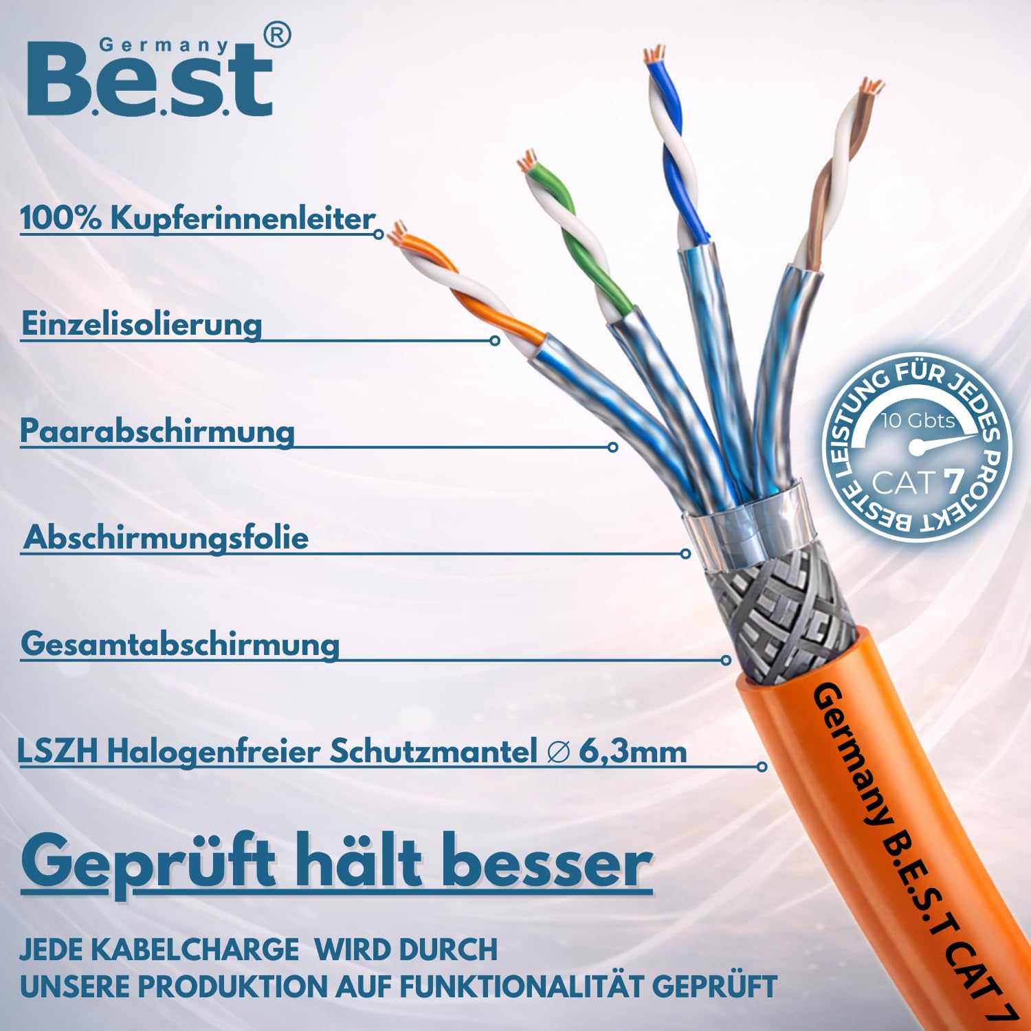 Germany B.e.s.t CAT 7 100M Simplex Netzwerkkabel Verlegekabel Kupfer LAN Ethernetkabel S/FTP 10 Gbit/s Reines Kupfer Datenkabel PoE+ LSZH