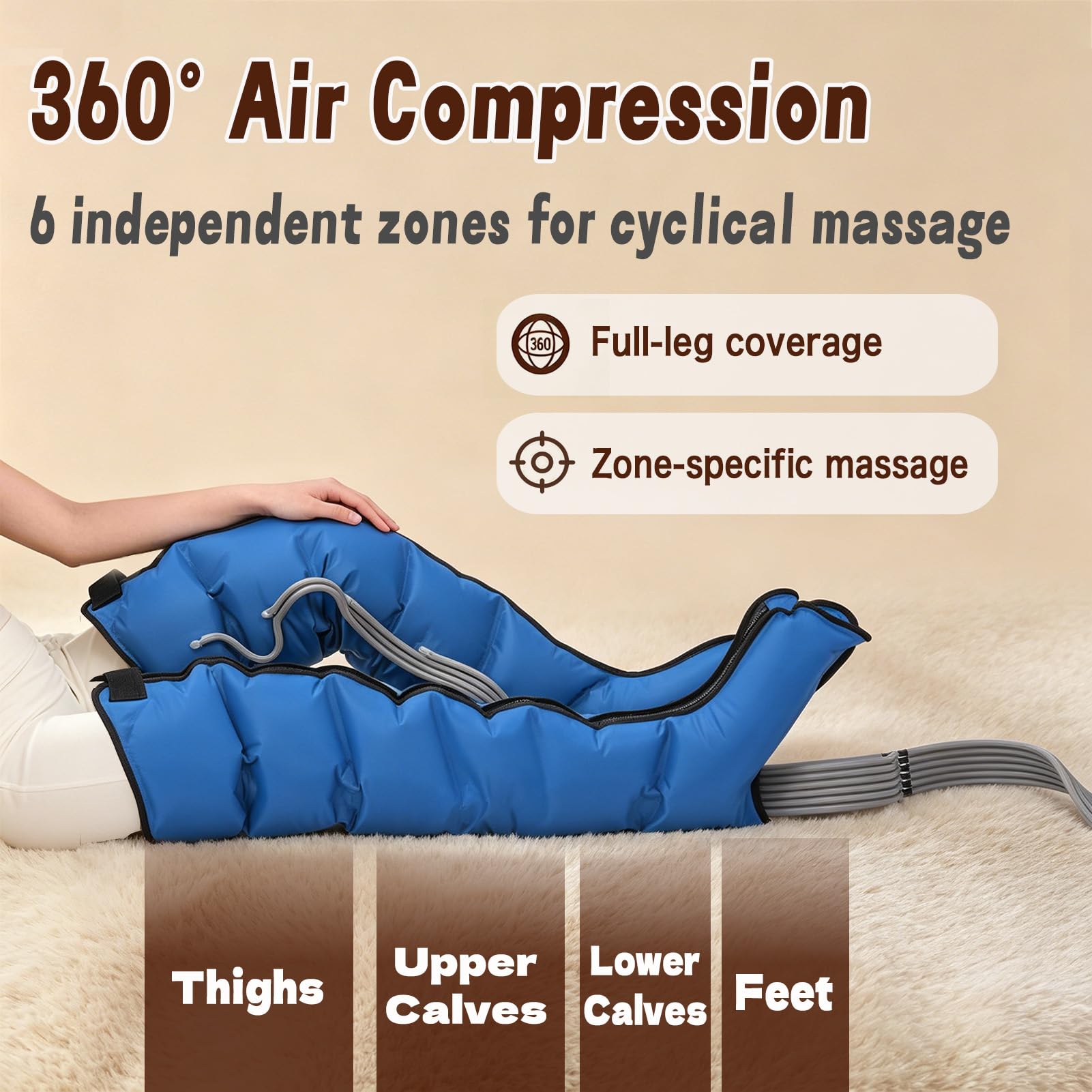 Botas Presoterapia para Casa, Máquina Presoterapia Piernas con 6 Cámaras, Ajuste 0-30 Min y Presión 0-240mmHg, Reduce Hinchazón y Fatiga, Uso Familiar y Relajación