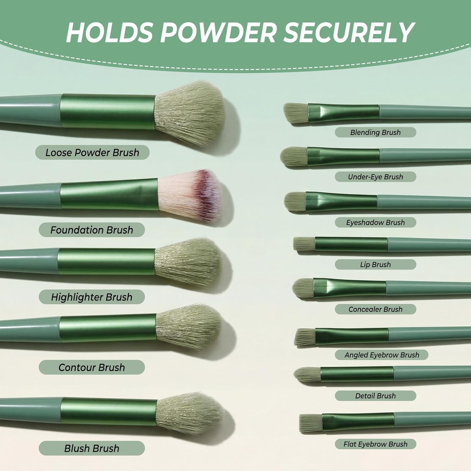 10 Sets Makeup Brushes with 13 Travel-Size Brushes & Pouch, Professional Mini Face Brush Set for Daily Makeup, Parties, Travel(10pc,green)