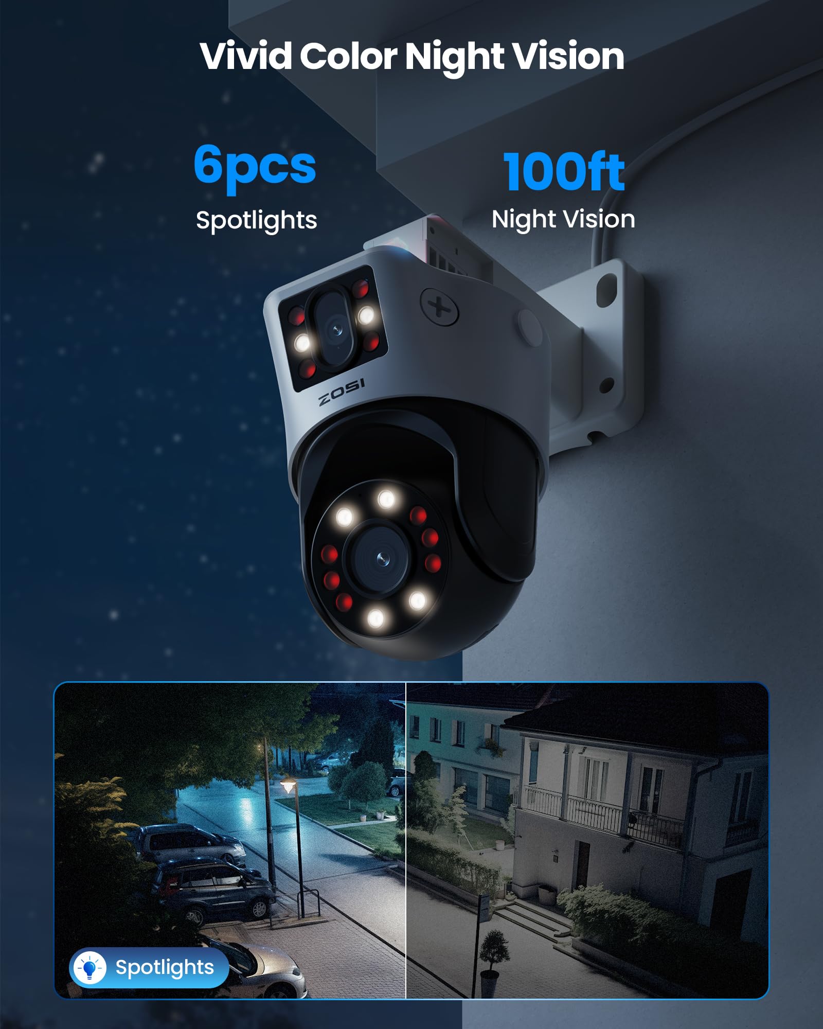 ZOSI 4MP+4MP PoE Dual-Linse Überwachungskamera, KI Personenerkennung