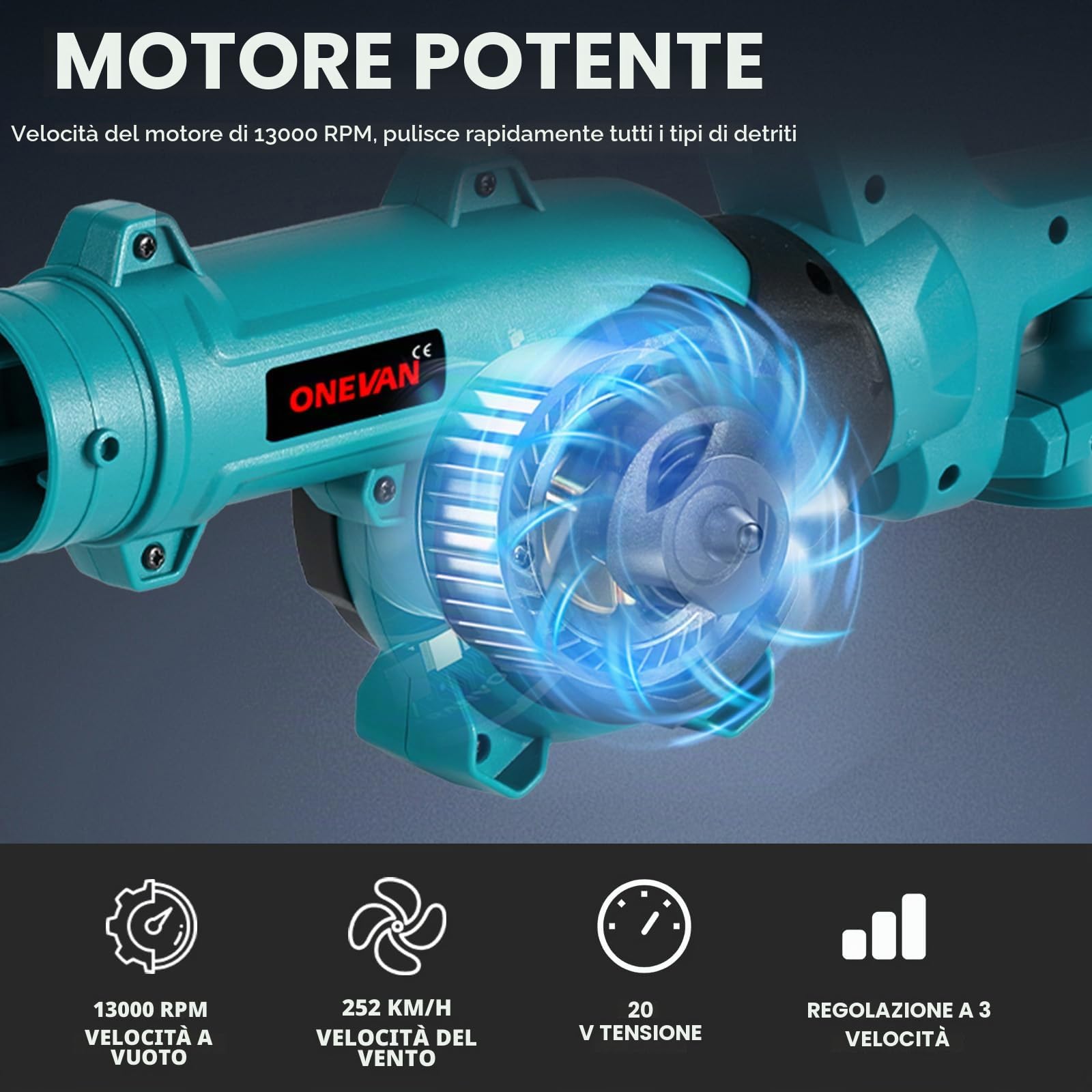 ONEVAN Soffianeve e Soffiatore Foglie a Batteria, 252 km/h con Testa Girevole 270°, 2 Batterie da 3000 mAh, per Neve, Foglie, Polvere e Sporcizia