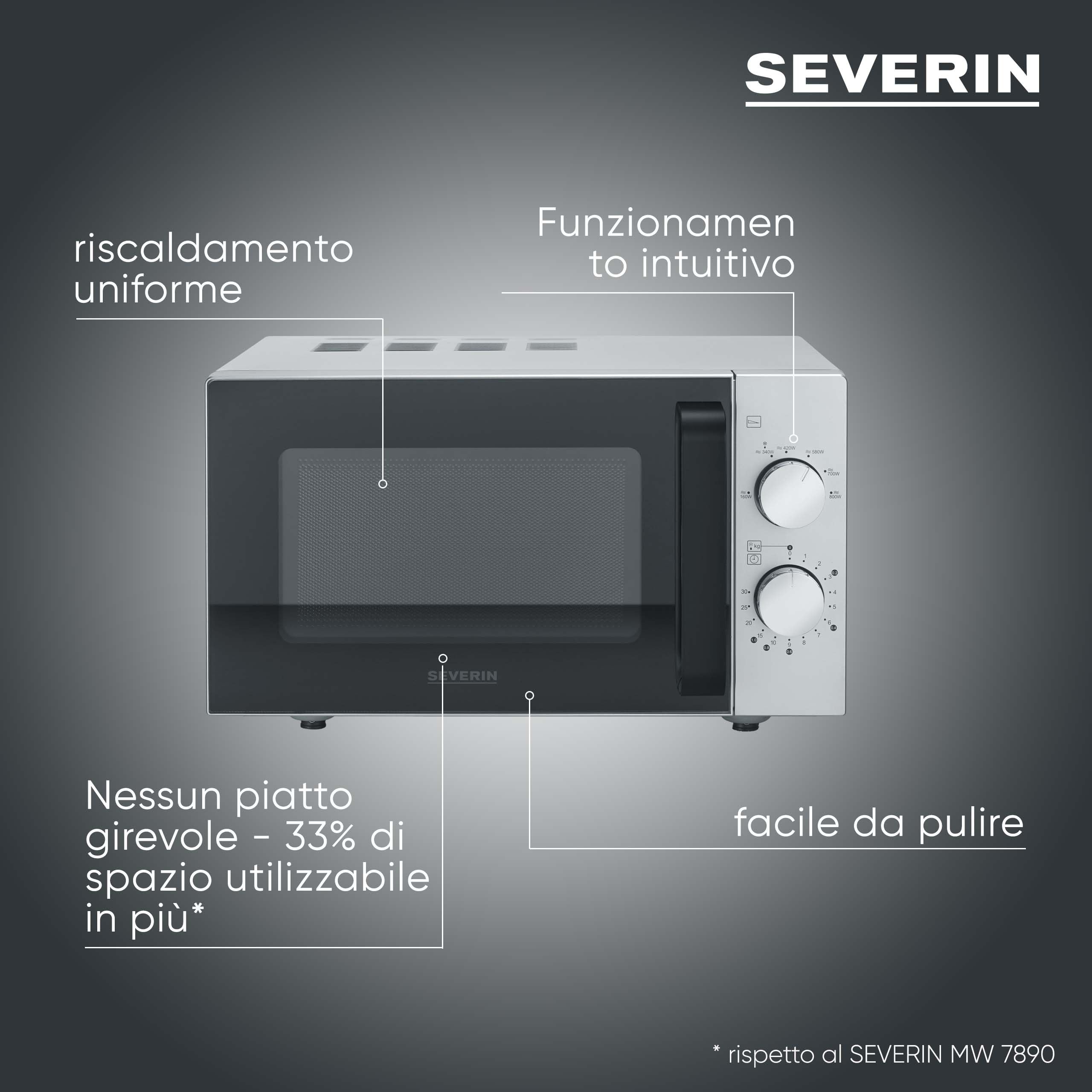 SEVERIN Solo kuchenka mikrofalowa ze szklanym dnem, bez talerza obrotowego, równomierne ogrzewanie, z 6 poziomami mocy, dwa pokrętła, 20 l, 800 W, matowa/czarna/stal nierdzewna, MW 9184