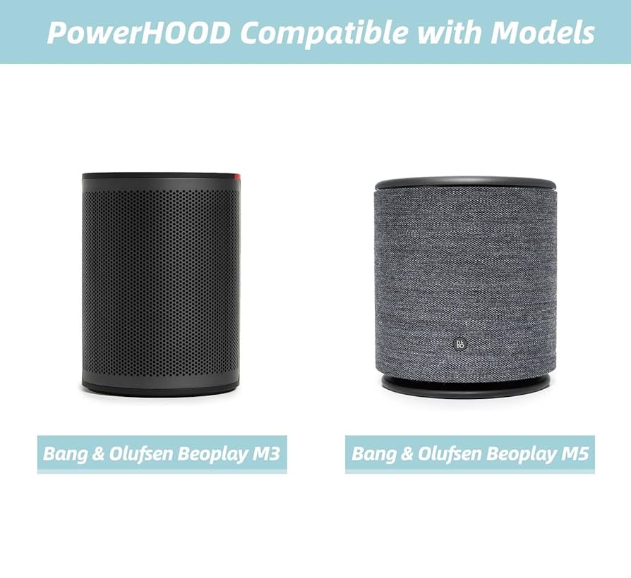 Bang&Olufsen B&O Beoplay M3　ケーブル2本 Amazon.com: PowerHOOD UL Listed AC Power Cord Compatible