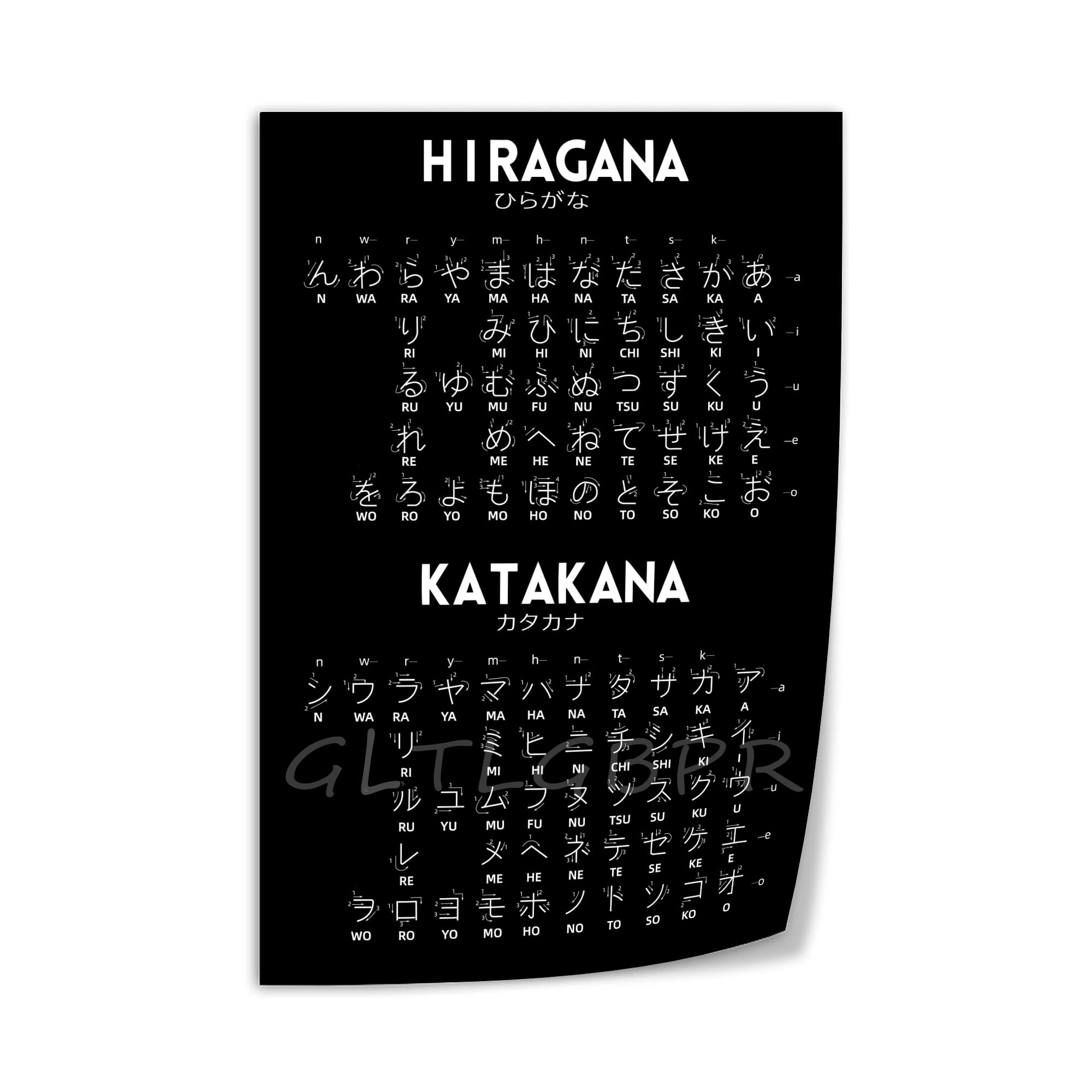 Japanese Alphabet Learning Chart - Hiragana and Katakana Stroke Poster (2) Wall Art Canvas Print for Office, Bedroom, Living Room - Aesthetic Decor